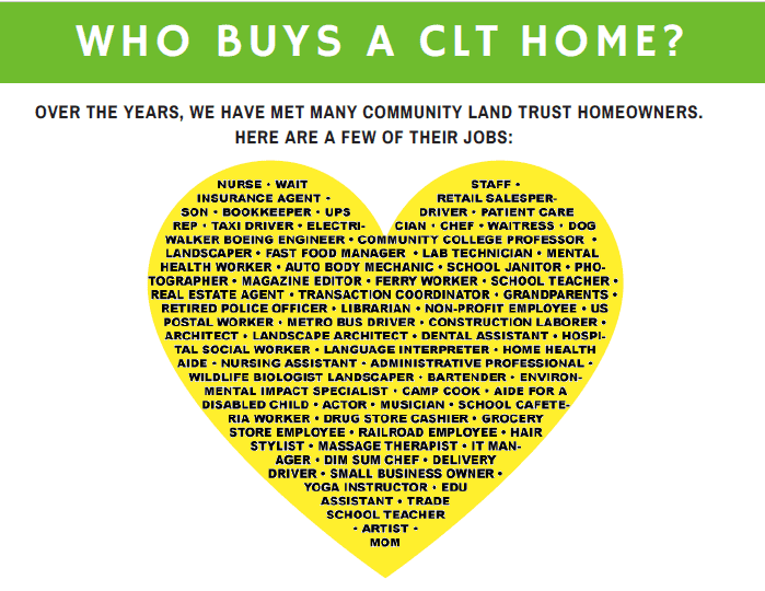 Homes and Hope Community Land Trust Homebuyers